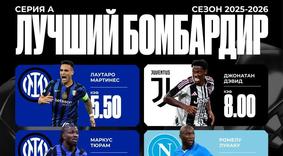 OLIMPBET: «Наполи» защитит титул Серии А, Лаутаро — фаворит гонки бомбардиров OLIMPBET: «Наполи» защитит титул Серии А, Лаутаро — фаворит гонки бомбардиров