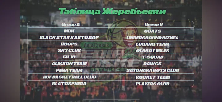 Состоялась жеребьевка пятого, юбилейного сезона Лига Ставок Media Basket Состоялась жеребьевка пятого, юбилейного сезона Лига Ставок Media Basket