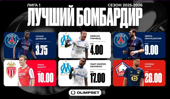 OLIMPBET: Дембеле и Гринвуд снова разыграют титул лучшего бомбардира Лиги 1 OLIMPBET: Дембеле и Гринвуд снова разыграют титул лучшего бомбардира Лиги 1