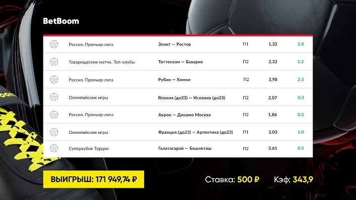 Камбэк в концовке игры спас футбольный экспресс клиента BetBoom с коэффициентом более 343! В купон вошли матчи РПЛ и Олимпиады в Париже. Камбэк в концовке игры спас футбольный экспресс клиента BetBoom с коэффициентом более 343! В купон вошли матчи РПЛ и Олимпиады в Париже.