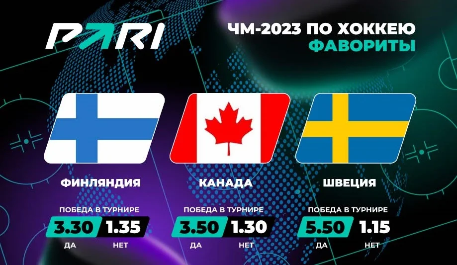 PARI: Финляндия, Канада и Швеция — главные фавориты ЧМ-2023 по хоккею