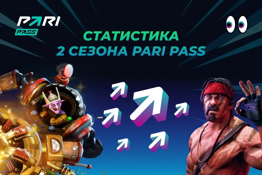 Итоги второго сезона PARI Pass: 31 тыс. выданных призов и 36 млн фрибетов Итоги второго сезона PARI Pass: 31 тыс. выданных призов и 36 млн фрибетов