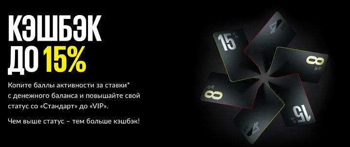 Делай ставки в клубах BetBoom, получай ежедневный кэшбэк до 15% и другие привилегии Делай ставки в клубах BetBoom, получай ежедневный кэшбэк до 15% и другие привилегии