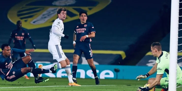 Безразличие и несобранность. «Арсенал» — худшая команда из числа топовых Безразличие и несобранность. «Арсенал» — худшая команда из числа топовых