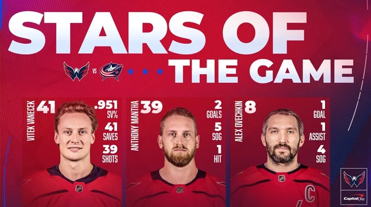 Александр Овечкин забил 768-й гол в НХЛ и стал третьей звездой матча с «Коламбус» — «Вашингтон». До Хоу – 33 шайбы Александр Овечкин забил 768-й гол в НХЛ и стал третьей звездой матча с «Коламбус» — «Вашингтон». До Хоу – 33 шайбы