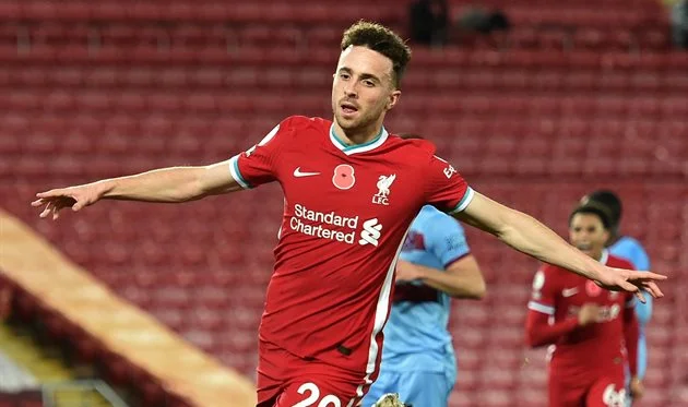 Жота о борьбе за чемпионство в АПЛ: «Девять игр, девять финалов»