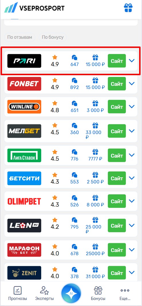 Выбор букмекера Пари