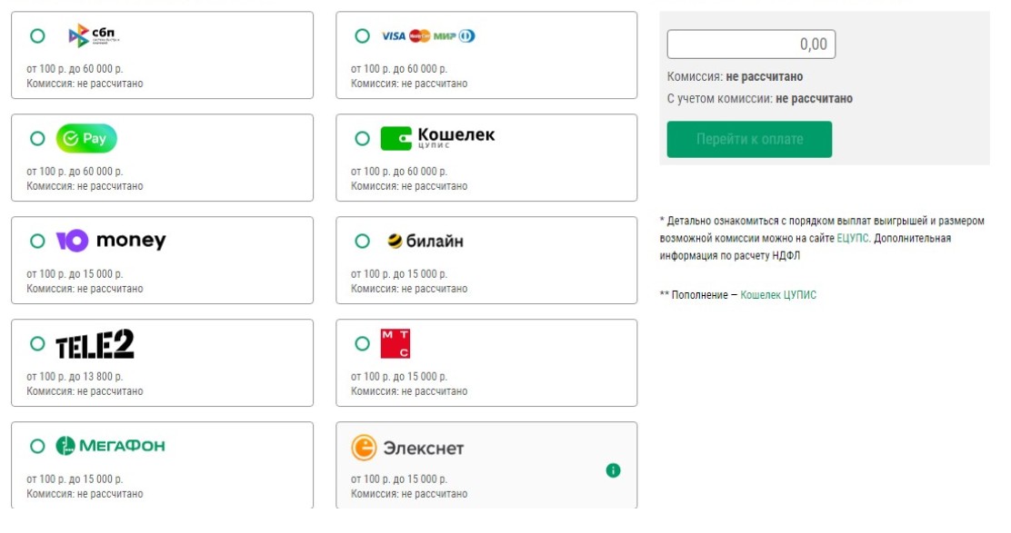 Способы пополнения счета в Лига Ставок