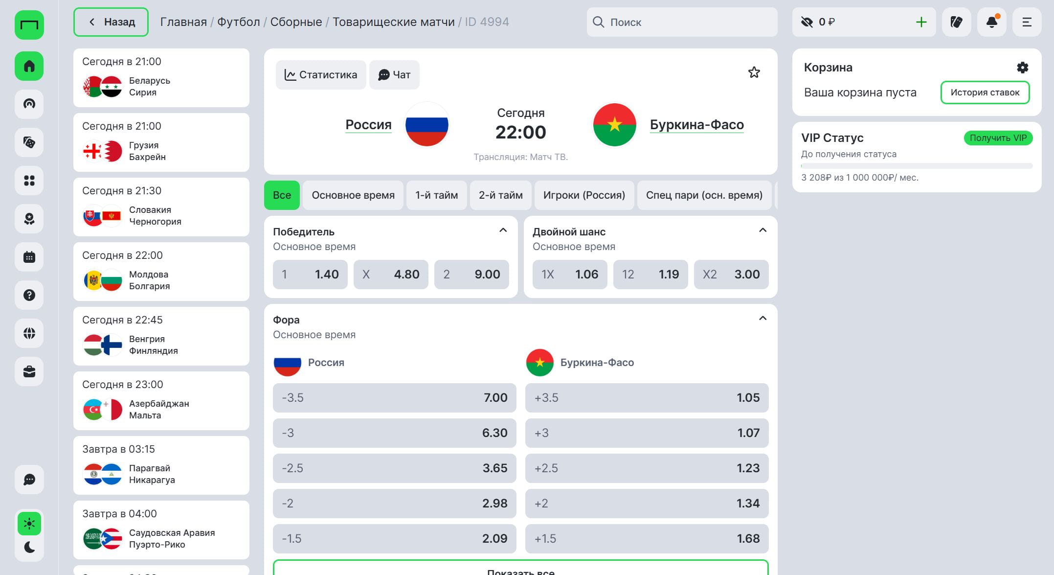 Роспись матча с коэффициентами: победитель, фора, тотал