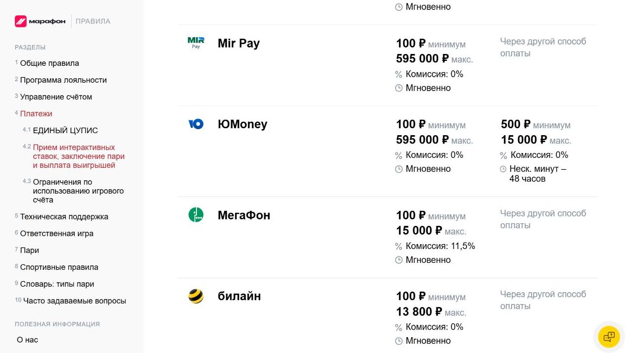 Тарифы ЮMoney и мобильных операторов