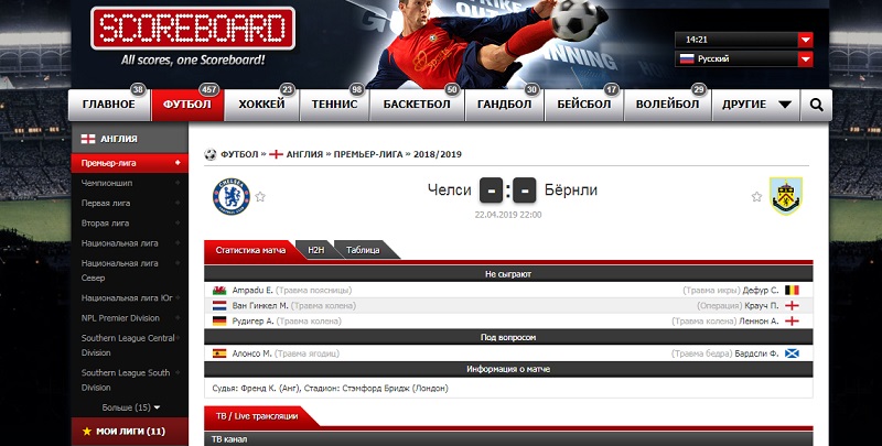 футбольное табло для фотошопа. Scoreboard футбол. Scoreboard футбол. Scoreboard плагин. Pro evolution soccer 2010 - украинская премьер-лига.