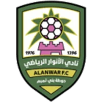 al-anvar