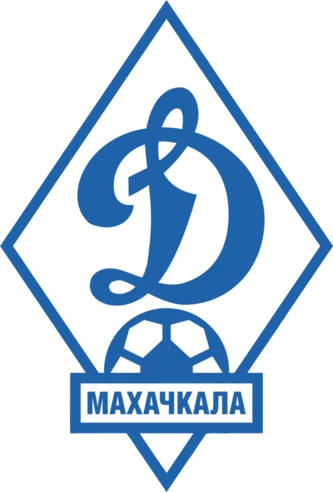 Динамо Махачкала