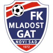 FK Mladost Novi Sad FK Mladost Novi Sad