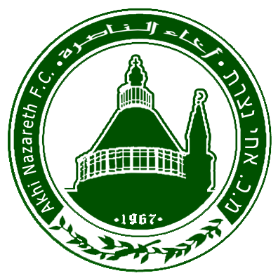 Маккаби Ахи Назарет