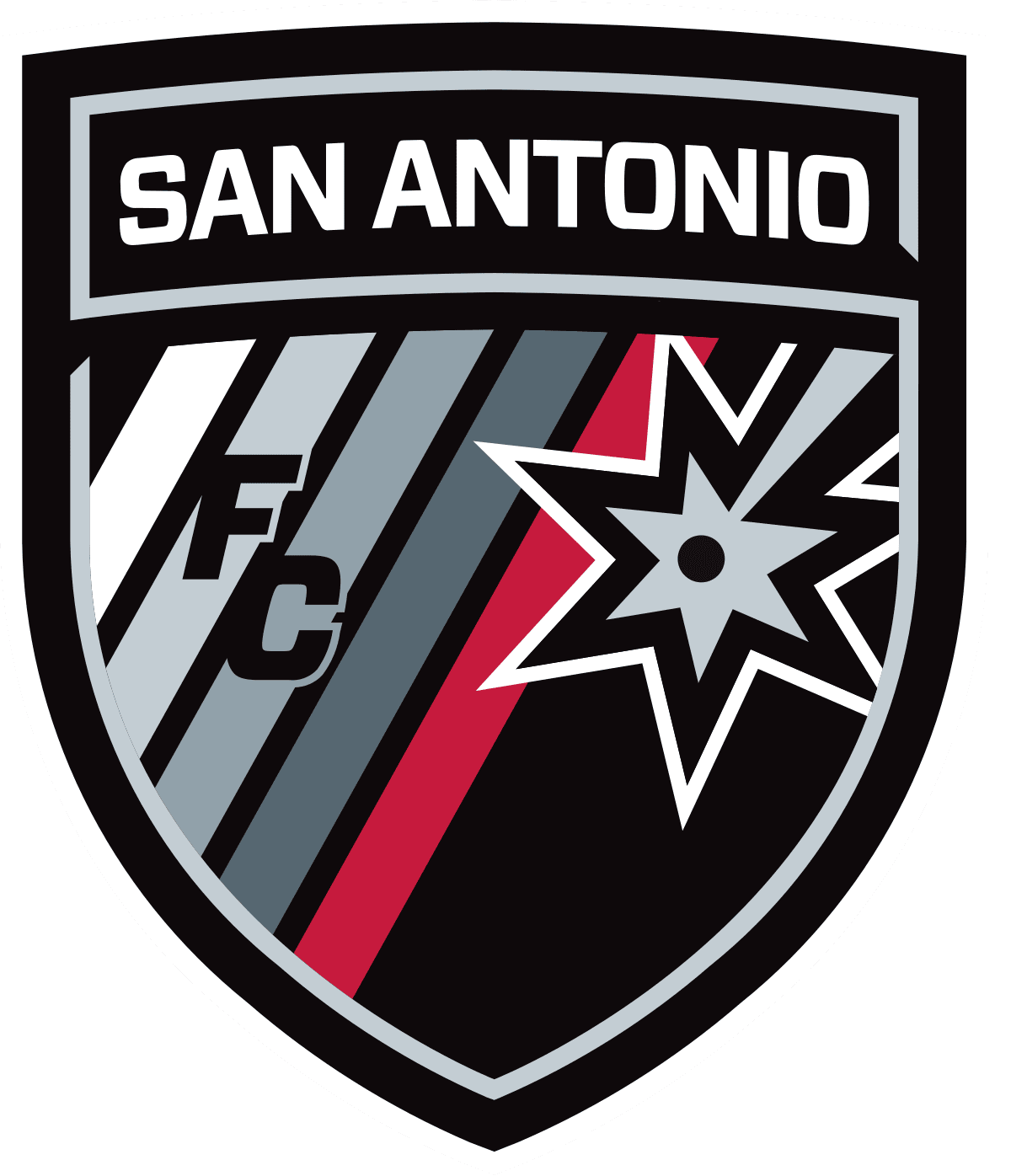 San Antonio San Antonio