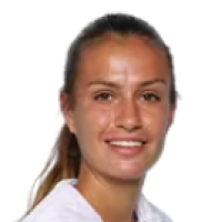 Selena Janicijevic Selena Janicijevic