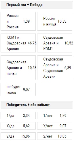 Комбинированная ставка спорт