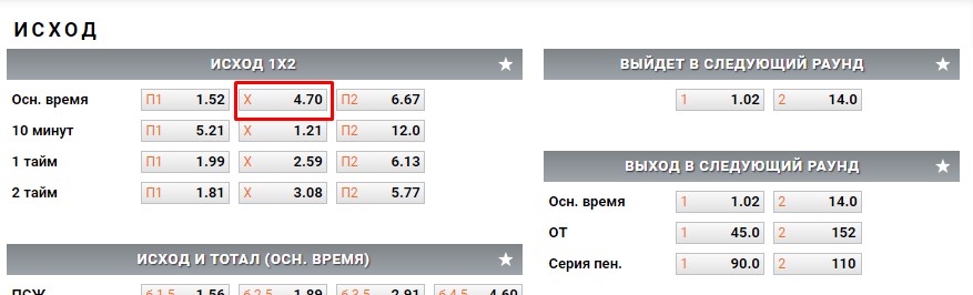 Победитель основное время. Исход 1х2 в ставках. Ставка х2. 1х в ставках. Х2 в ставках.