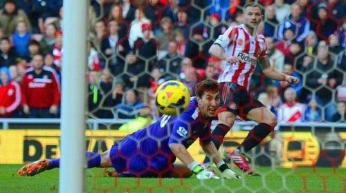 Ставки и прогнозы на футбол на 5 марта | ВсеПроСпорт.ру Ставки и прогнозы на футбол на 5 марта | ВсеПроСпорт.ру