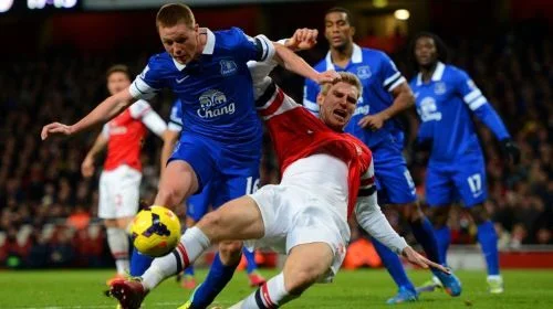 Прогнозы на футбол на сегодня | ВсеПроСпорт.ру Прогнозы на футбол на сегодня | ВсеПроСпорт.ру