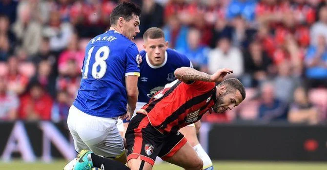 Прогнозы на футбол на 23.09.2017 | ВсеПроСпорт.ру