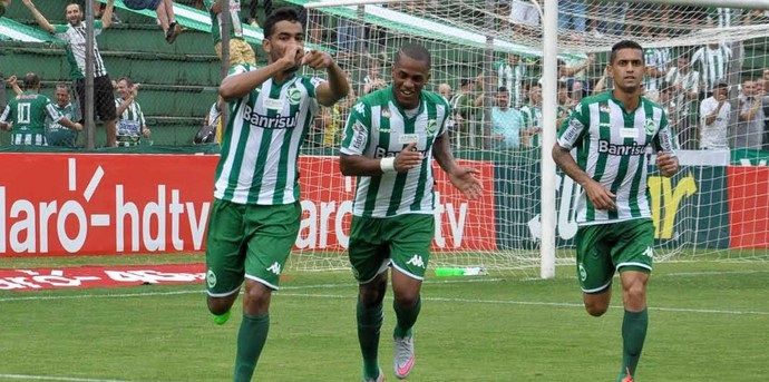 Жувентуде рс. Жувентуде рс. Атлетико минейро. Жувентуде рс. Жувентуде.