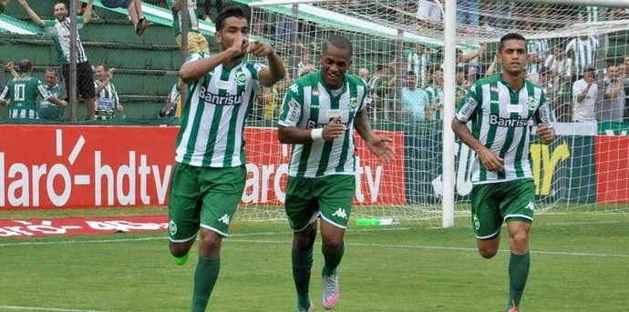 Жувентуде - Атлетико Г