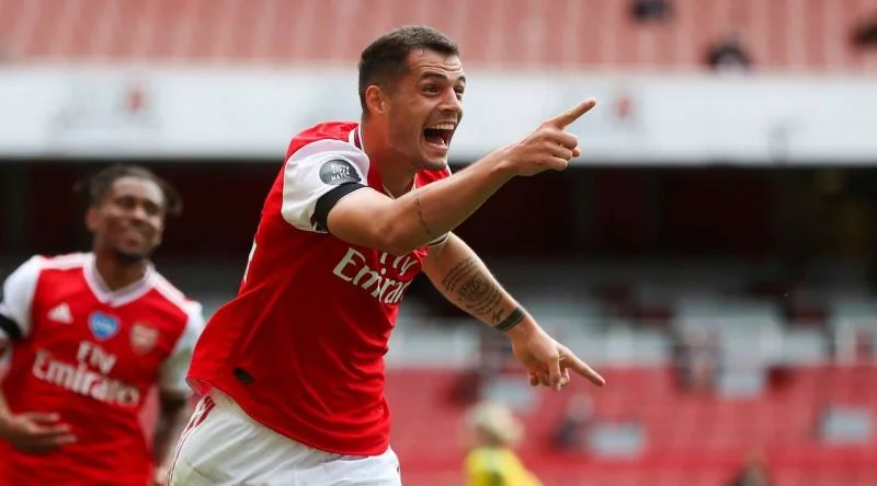 Хиберниан - Арсенал