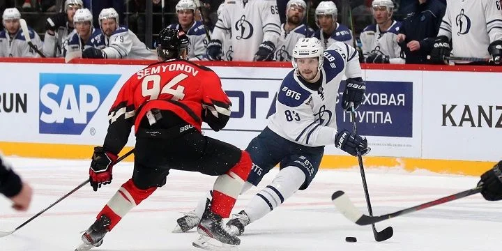 Динамо М - Авангард Динамо М - Авангард