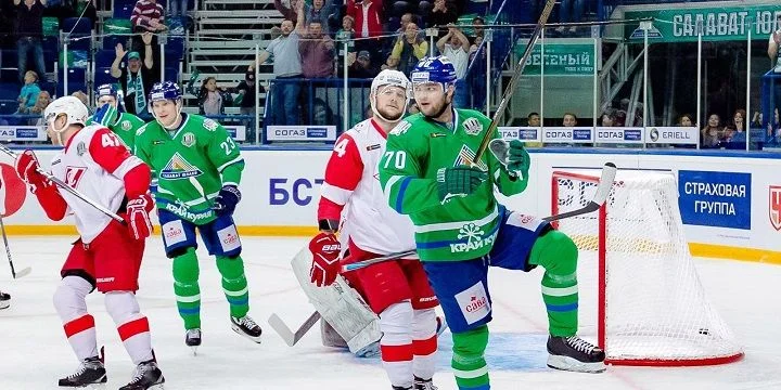 Салават Юл - Спартак Салават Юл - Спартак