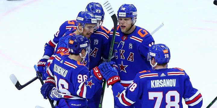 СКА - Нефтехимик