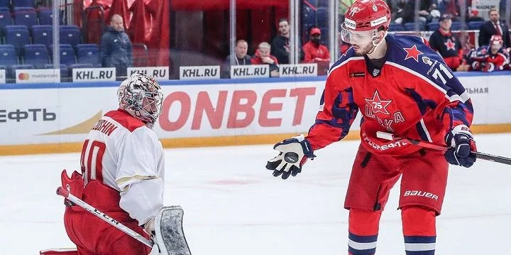 Шанхайские Драконы - ЦСКА Шанхайские Драконы - ЦСКА