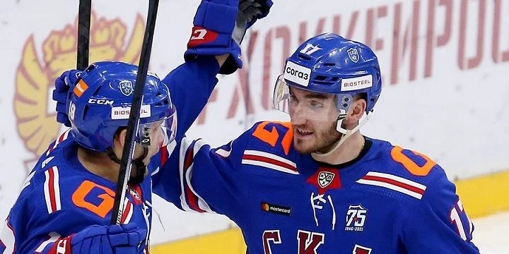 СКА - Йокерит СКА - Йокерит