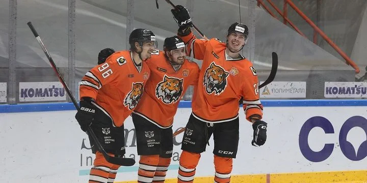 Амур - Йокерит