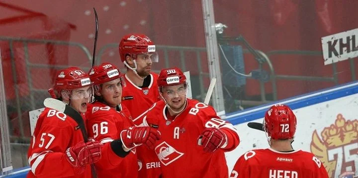 Спартак - Динамо Мн