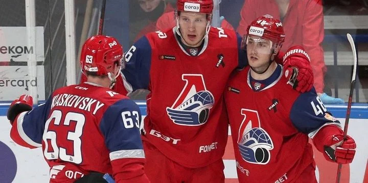 Локомотив - Амур