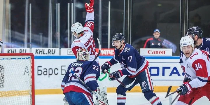 Нефтехимик - Локомотив Нефтехимик - Локомотив