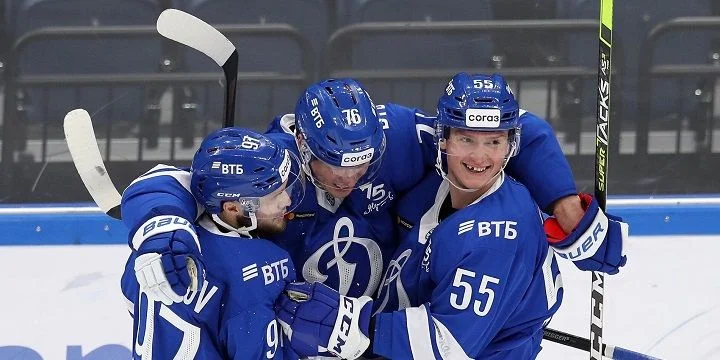 СКА - Динамо М СКА - Динамо М