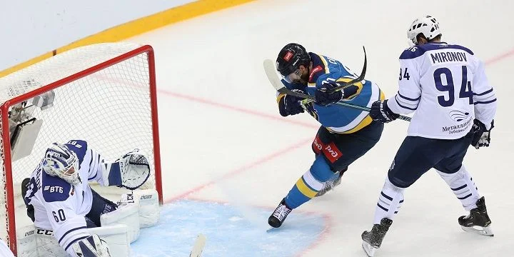 Динамо М - Сочи