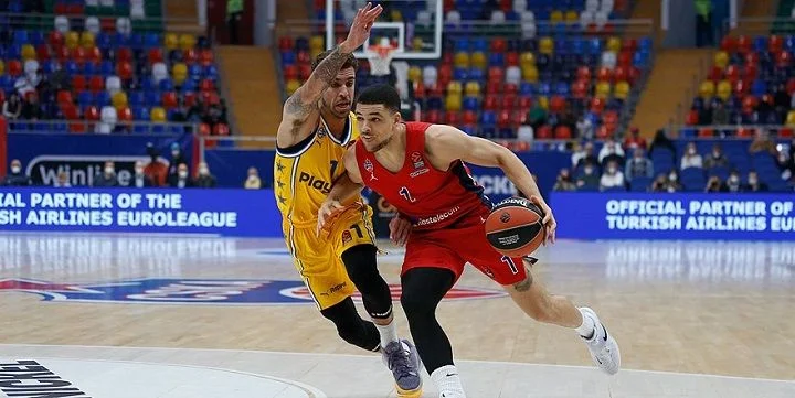 ЦСКА - Енисей