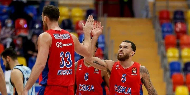ЦСКА - Олимпия Милано