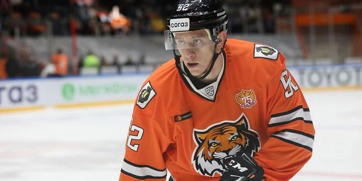 Металлург Мг - Амур Металлург Мг - Амур