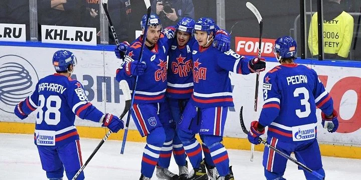 Динамо М - СКА