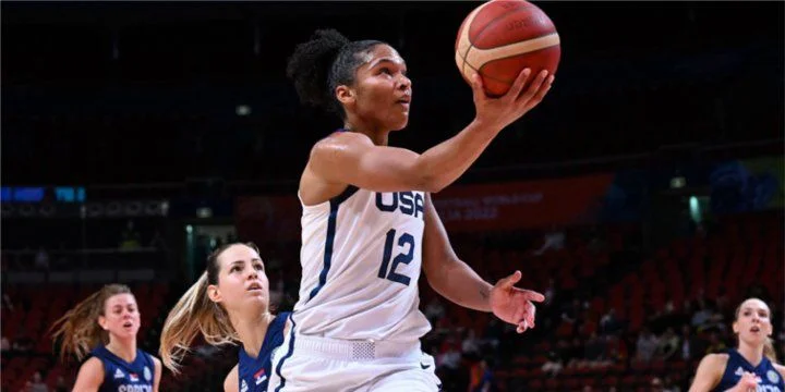 Канада - США