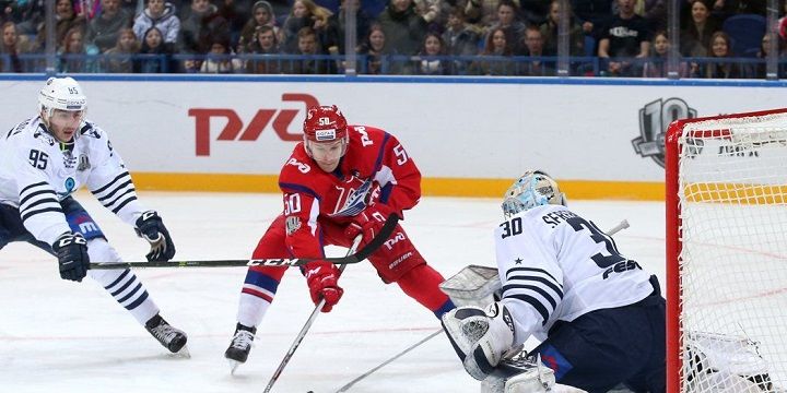 «Адмирал» — «Локомотив»: прогноз на матч КХЛ