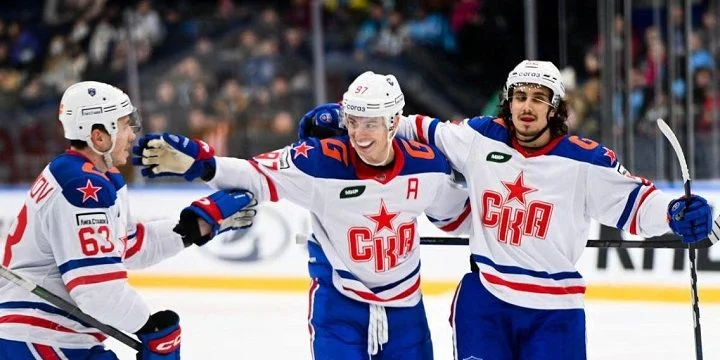 СКА - Витязь