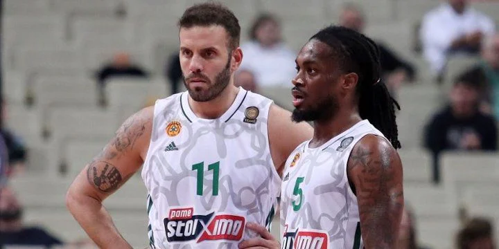 Аполлон - Панатинаикос Аполлон - Панатинаикос