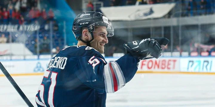 Нефтехимик - Амур