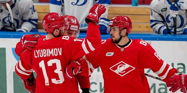 Динамо М - Спартак